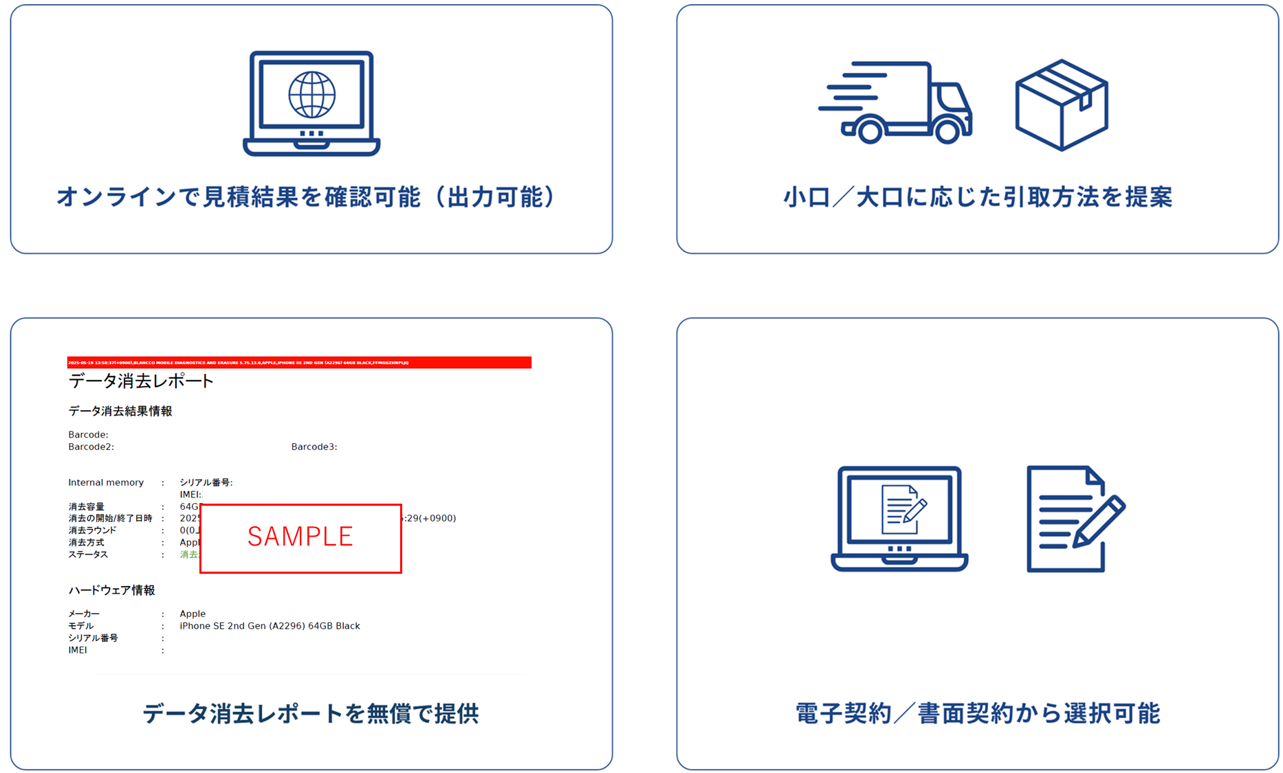 法人向けに最適化されたオンライン完結買取サービス